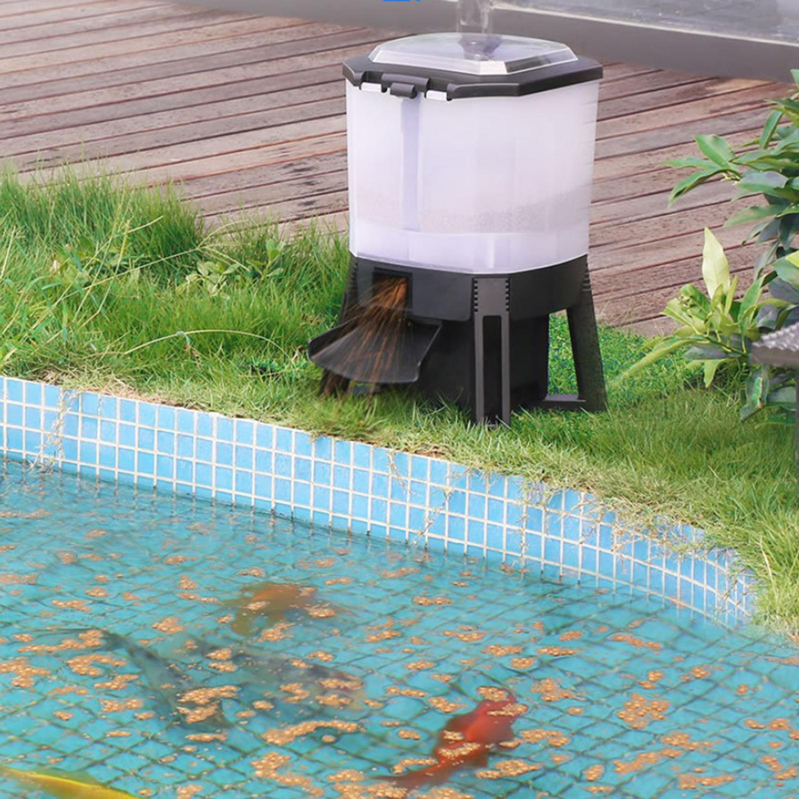 6L Adjustable Solar Automatic  - đánh giá và giá Fishing Line Dispenser