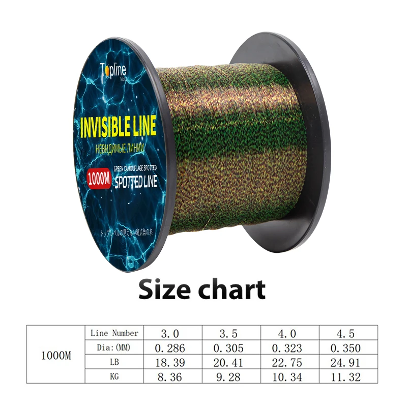 1000M 3.0# Fishing Line Green  - đánh giá và giá Fluorocarbon Line