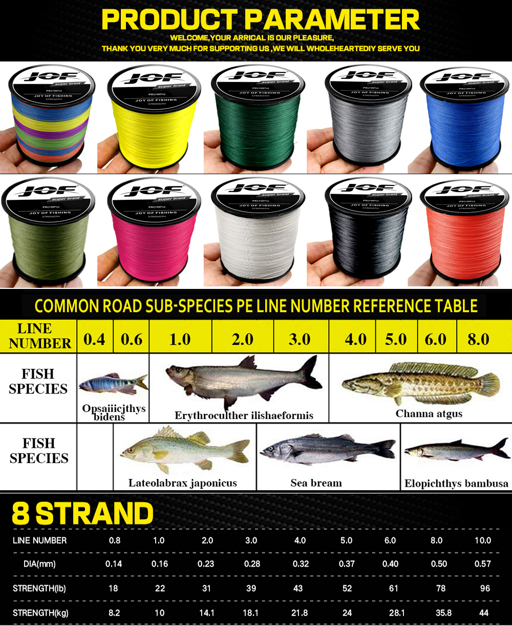 JOF X8 Upgrade Braid Fishing L - đánh giá và giá Ice Fishing Line