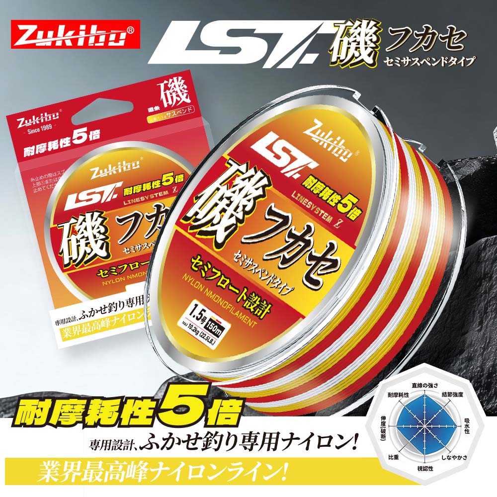 ZUKIBO Lava Super Abrasion Res - đánh giá và giá Copolymer Line