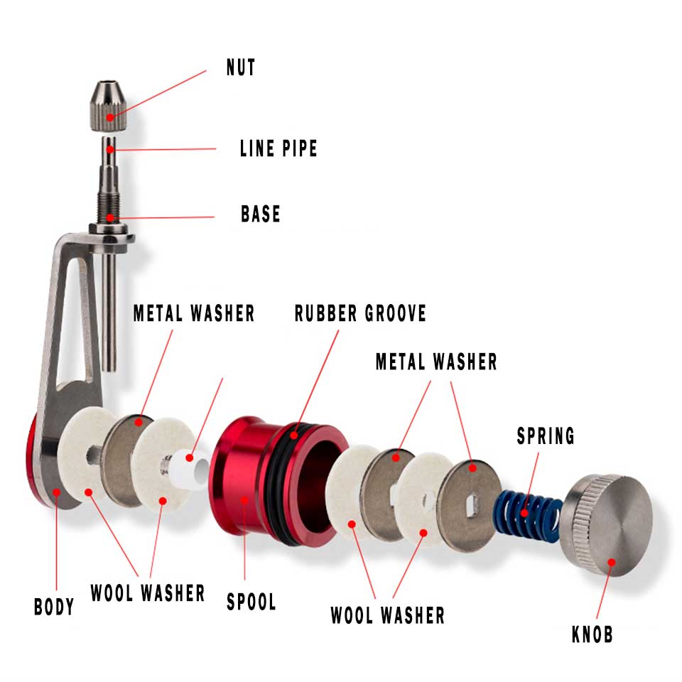 Knotter GT Line Wire Knotting  - đánh giá và giá Fishing Line Cutter