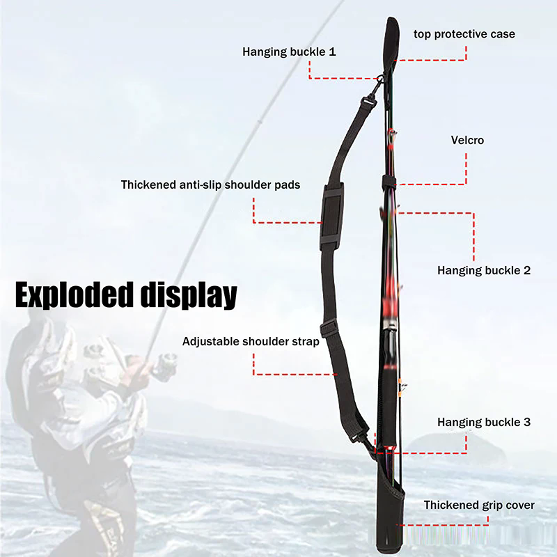 Adjustable Fishing Rod Storage - đánh giá và giá Fishing Line Spooler