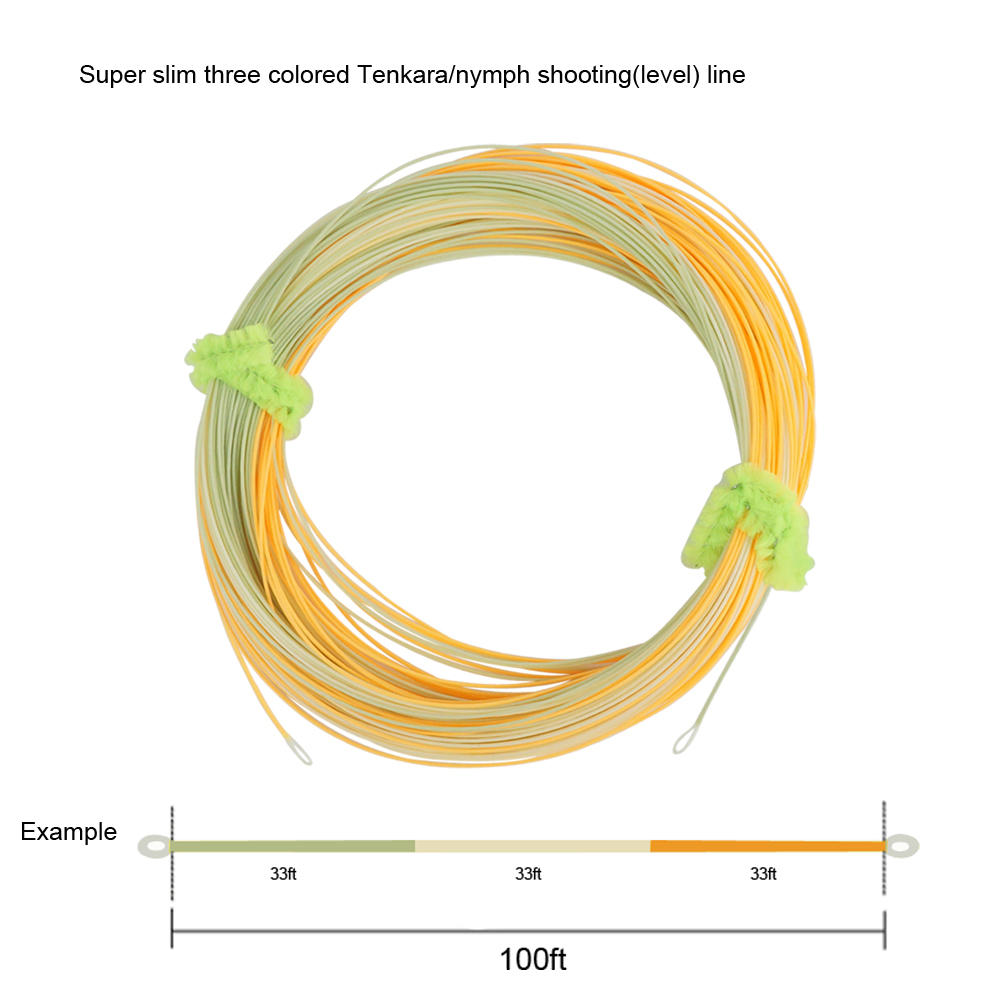 Aventik Super Slim Three Color - đánh giá và giá Copolymer Line