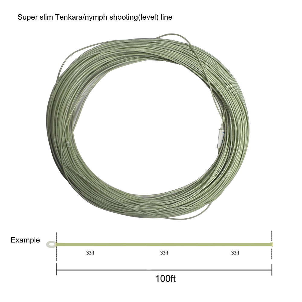 Aventik Super Slim Three Color - đánh giá và giá Copolymer Line