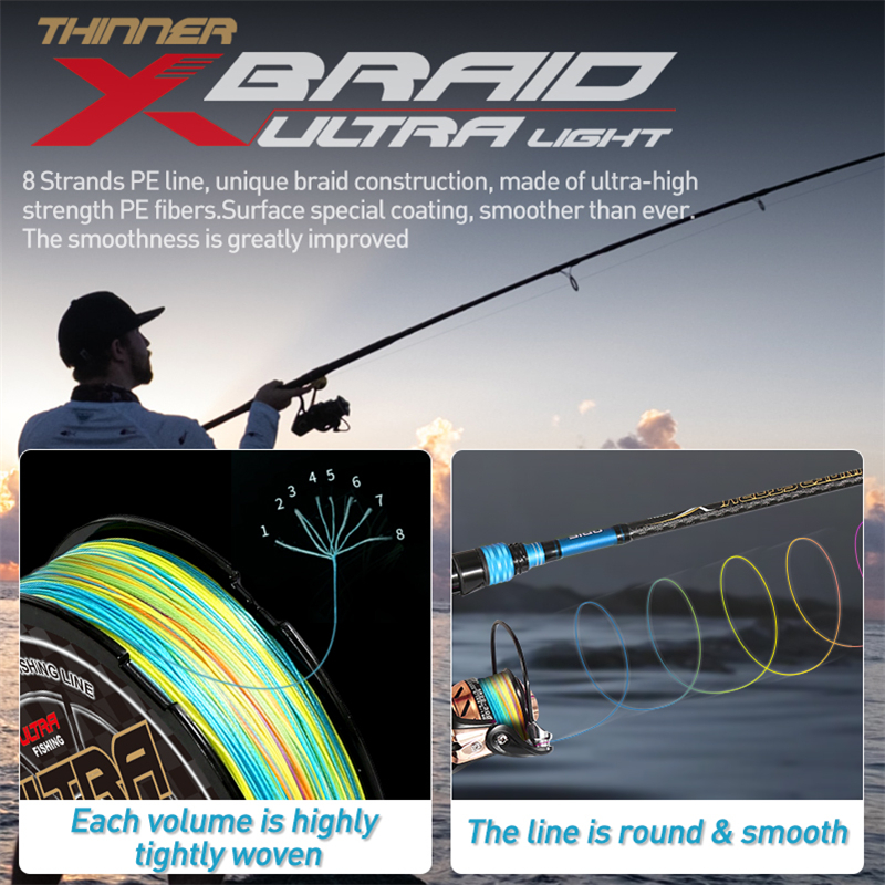 ZUKIBO ULTRA LIGHT Japan High  - đánh giá và giá Ice Fishing Line