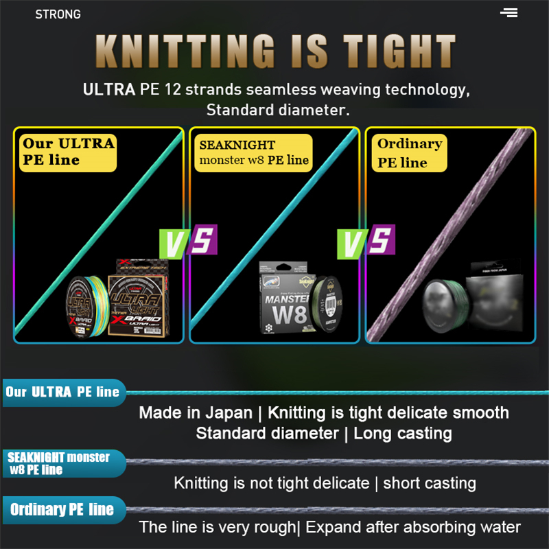 ZUKIBO ULTRA LIGHT Japan High  - đánh giá và giá Ice Fishing Line