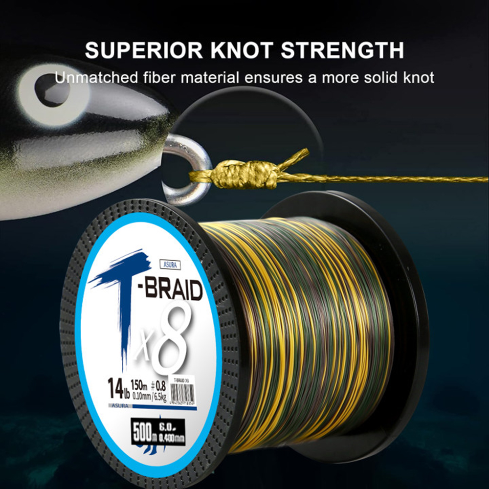 ThornsLine X8 Upgrade Braid Fi - đánh giá và giá Copolymer Line